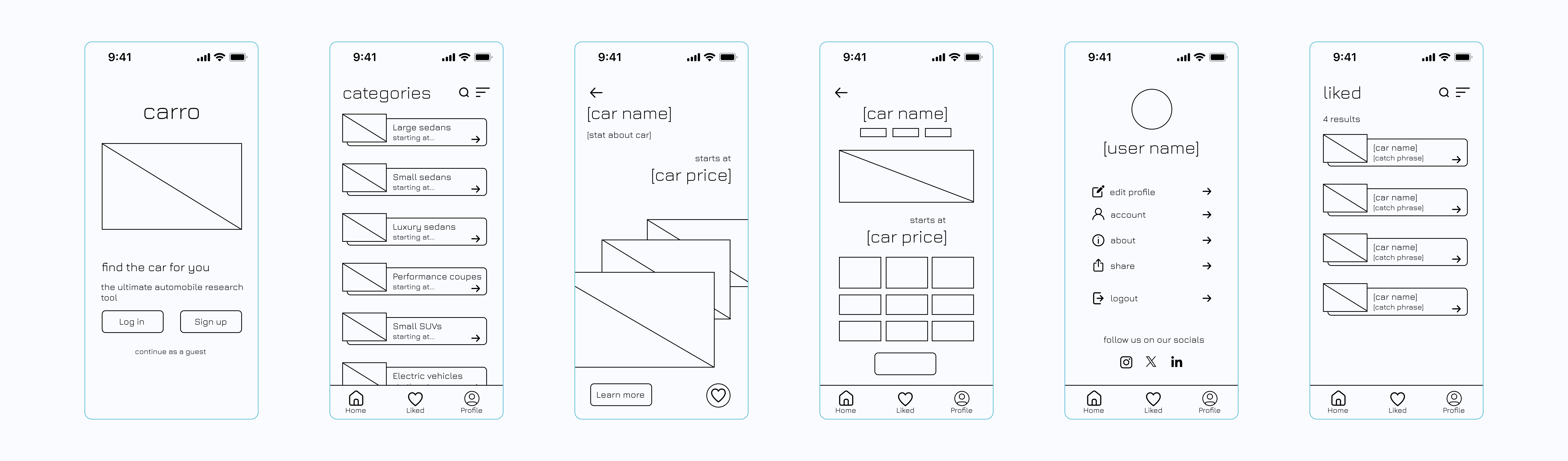Wireframes